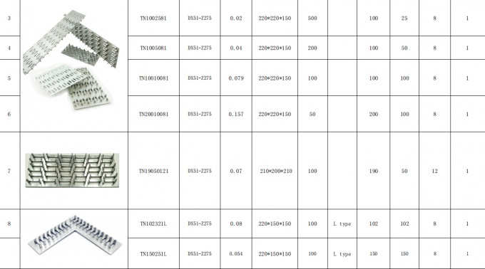 Hot Sale Galvanized Truss Plate With Steel Brackets High Quality Material 2