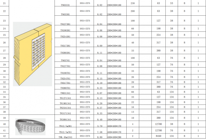 Hot Sale Galvanized Truss Plate With Steel Brackets High Quality Material 5