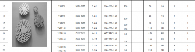 Hot Sale Galvanized Truss Plate With Steel Brackets High Quality Material 4