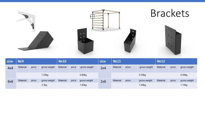 DIY Pergola Kit – 3-Way T Brackets for 4x4 Lumber, Ideal for Garden Pergolas & Gazebos 2