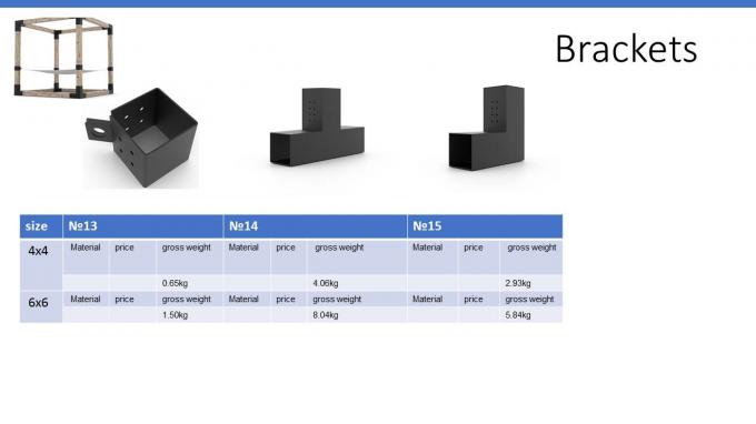 DIY Pergola Kit – 3-Way T Brackets for 4x4 Lumber, Ideal for Garden Pergolas & Gazebos 3